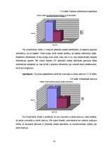 Diplomdarbs 'Personāla meklēšanas un atlases procesa pilnveidošana iestādē „X”', 92.