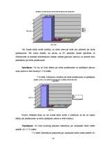 Diplomdarbs 'Personāla meklēšanas un atlases procesa pilnveidošana iestādē „X”', 95.