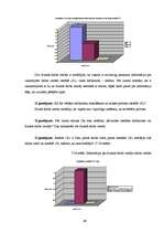 Diplomdarbs 'Personāla meklēšanas un atlases procesa pilnveidošana iestādē „X”', 96.