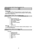 Diplomdarbs 'Kempinga izveide Stalbē', 29.