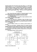 Diplomdarbs 'Kempinga izveide Stalbē', 40.