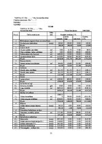Diplomdarbs 'Kempinga izveide Stalbē', 55.