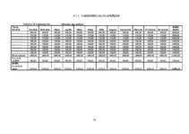 Diplomdarbs 'Kempinga izveide Stalbē', 58.