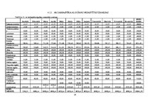 Diplomdarbs 'Kempinga izveide Stalbē', 59.