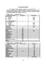 Diplomdarbs 'Kempinga izveide Stalbē', 61.