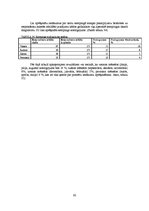 Diplomdarbs 'Kempinga izveide Stalbē', 62.