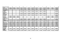 Diplomdarbs 'Kempinga izveide Stalbē', 64.