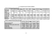 Diplomdarbs 'Kempinga izveide Stalbē', 66.