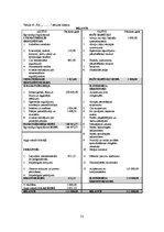 Diplomdarbs 'Kempinga izveide Stalbē', 72.