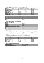 Diplomdarbs 'Kempinga izveide Stalbē', 107.