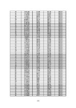 Diplomdarbs 'Kempinga izveide Stalbē', 112.