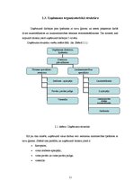 Prakses atskaite 'Ievadprakses atskaite', 11.