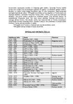 Referāts 'Spānija', 3.