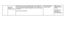 Eseja 'Eksāmens rotaļu analīze', 6.