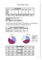 Referāts 'Tirgus analīze 2007.un 2008.gadam', 2.
