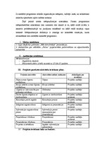 Referāts 'Sabiedrisko attiecību projekts: grāmatas prezentācija', 9.