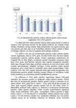 Diplomdarbs 'Sociālās apdrošināšanas analīze bezdarba gadījumā', 64.