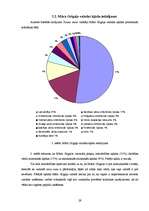 Referāts 'Raidījuma "Tautas balss" vadītāju Elīnas Doļģes un Māra Grigaļa valodas kļūdas', 29.