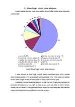Referāts 'Raidījuma "Tautas balss" vadītāju Elīnas Doļģes un Māra Grigaļa valodas kļūdas', 30.