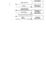 Prakses atskaite 'Prakse a/s "Aldaris"', 53.