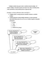 Prakses atskaite 'Prakse a/s "Aldaris"', 59.