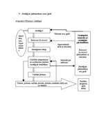 Prakses atskaite 'Prakse a/s "Aldaris"', 61.