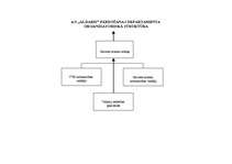 Prakses atskaite 'Prakse a/s "Aldaris"', 97.