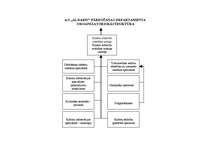 Prakses atskaite 'Prakse a/s "Aldaris"', 98.