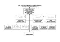 Prakses atskaite 'Prakse a/s "Aldaris"', 99.