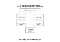 Prakses atskaite 'Prakse a/s "Aldaris"', 100.