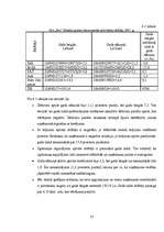 Prakses atskaite 'SIA "XXX" finanšu analīze un bankrotēšanas prognoze', 22.