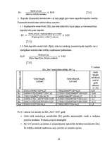Prakses atskaite 'SIA "XXX" finanšu analīze un bankrotēšanas prognoze', 24.