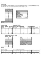 Paraugs 'Statistika', 1.