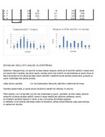 Paraugs 'Statistika', 2.