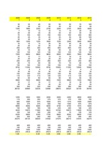 Biznesa plāns 'Tējkannas un tosteri ar balss sensoru', 25.