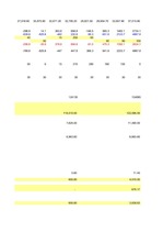 Biznesa plāns 'Tējkannas un tosteri ar balss sensoru', 26.