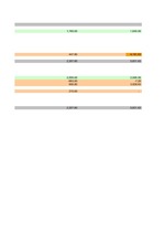 Biznesa plāns 'Tējkannas un tosteri ar balss sensoru', 27.