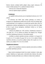 Referāts 'Iedzīvotāju ienākuma nodoklis', 11.