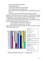 Referāts 'Kāzu tradīcijas Latgalē agrāk un tagad', 19.