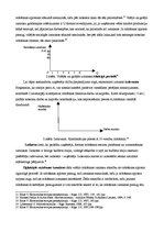 Konspekts 'Ražošanas organizācija. Ieņēmumi un ražošanas izmaksas', 7.