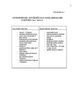 Referāts 'Osteoporozes profilakse', 11.