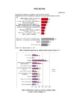 Referāts 'Vienlīdzība pret sievieti - vadītāju', 26.