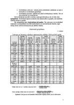 Referāts 'Latvijas un ārzemju ceļotājus raksturojošie rādītāji', 5.