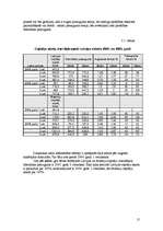 Referāts 'Latvijas un ārzemju ceļotājus raksturojošie rādītāji', 15.