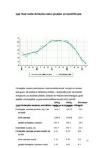 Referāts 'Darbaspēks', 17.