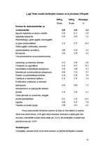 Referāts 'Darbaspēks', 18.