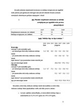 Referāts 'Darbaspēks', 21.