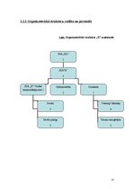 Referāts 'Darbaspēks', 25.