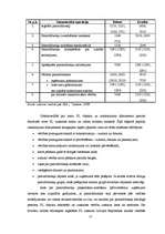 Referāts 'Pamatlīdzekļu uzskaite', 15.