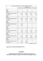 Referāts 'Latvijas resursi', 3.